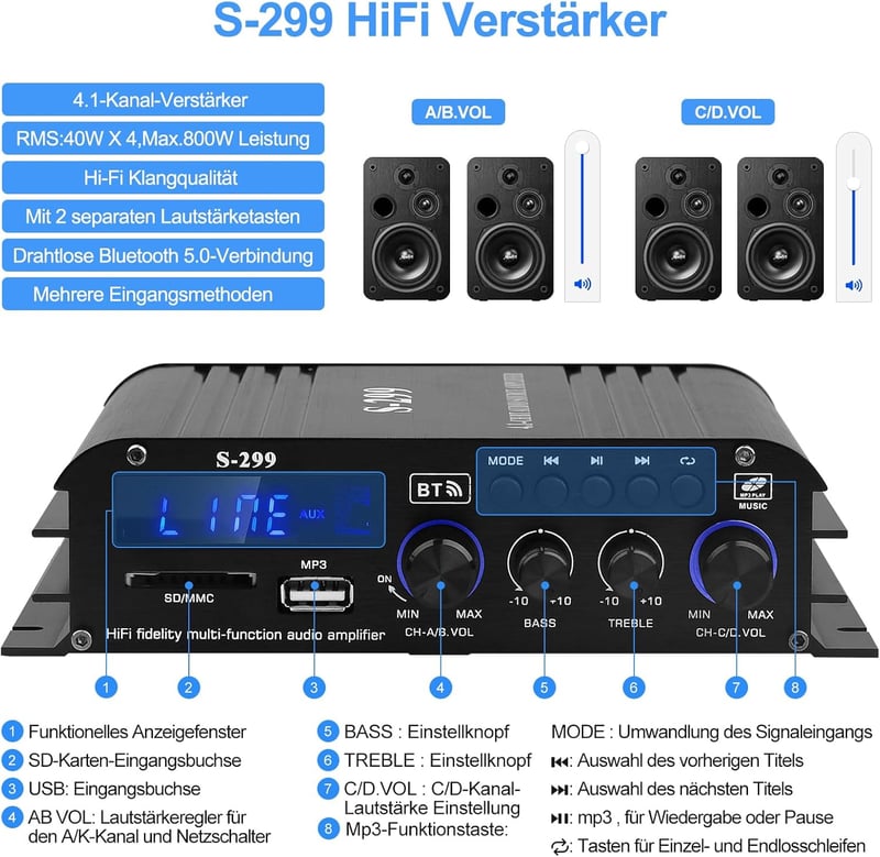 Sikkeby S-299 4.1 Bluetooth HiFi Erősítő, 40Wx4+50W RMS, 800W Max Teljesítmény, Passzív Mélynyomó Kimenet, USB/SD/AUX Csatlakozás, Otthoni H