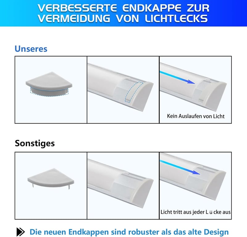 Efishine 40db V-alakú LED Alumínium Profil Szett 1m - Tejfehér Burkolattal, Végzárókkal és Rögzítőkkel - Egyszerű Telepítésű LED Szalag Csat