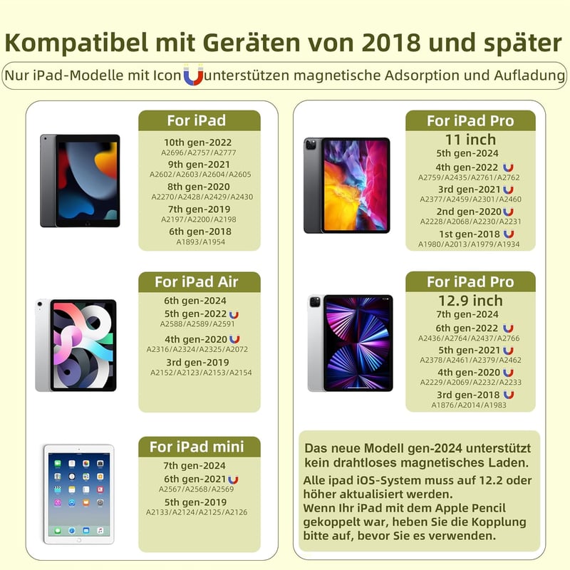EFAITHLIFE Apple Pencil Helyettesítő Stylus Ceruza iPad 10/9/8/7/6 Mini 6/5 Air 6/5/4/3 Kompatibilis Tenyérvisszautasítás 12h Akkumulátor