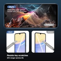 EFAITHLIFE Náhradný displej s rámom pre Samsung Galaxy A20e A202 A202F A202DS A202K LCD displej a digitizér s opravným náradím 7