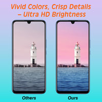 EFAITHLIFE Náhradný displej s rámom pre Samsung Galaxy A20e A202 A202F A202DS A202K LCD displej a digitizér s opravným náradím 4