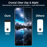 EFAITHLIFE Náhradný displej s rámom pre Samsung Galaxy A20e A202 A202F A202DS A202K LCD displej a digitizér s opravným náradím 6