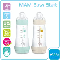 MAM Easy Start Anti-Colic Cumisüveg (320 ml) - Szellőző Alap Hasfájás Ellen, 3-as Folyáserősségű Etetőcumi, Anyatejes Tápláláshoz, Aqua & Li 2