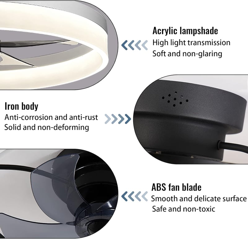 EIDISUNY Modern Mennyezeti Ventilátor LED Világítással - 19" Lapos Dizájn, 72W, Távirányítóval, 3 Színhőmérséklet, Nappali és Hálószoba Vent
