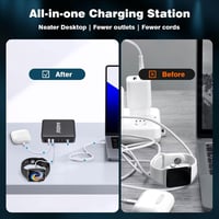 Effdrdfs 440W GaN III USB Töltőállomás 8 Portos - 5 USB-C (100W PD 3.0) és 3 USB-A (QC 3.0) Gyorstöltő iPhone, MacBook, iPad, Samsung Galaxy 7