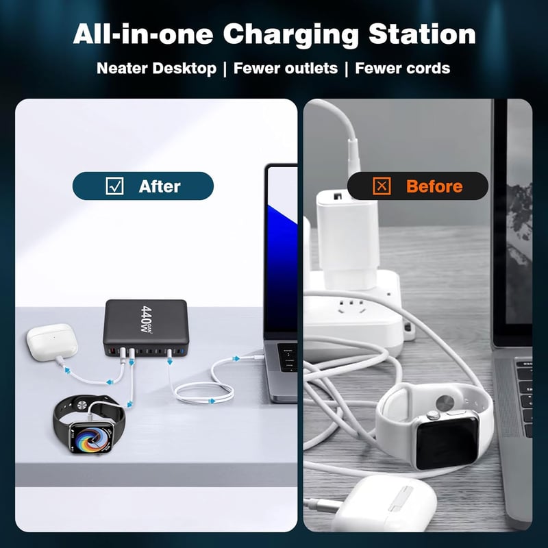 Effdrdfs 440W GaN III USB Töltőállomás 8 Portos - 5 USB-C (100W PD 3.0) és 3 USB-A (QC 3.0) Gyorstöltő iPhone, MacBook, iPad, Samsung Galaxy