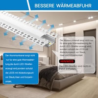 Efishine 10db 1M Alumínium LED Szalag Profil Gipszkartonhoz - Mennyezeti és Fali Beépítéshez, Diffúzorral, Philips Hue Kompatibilis 2