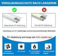 Efishine 10db 1M Alumínium LED Szalag Profil Gipszkartonhoz - Mennyezeti és Fali Beépítéshez, Diffúzorral, Philips Hue Kompatibilis 3