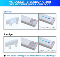 Efishine U-alakú LED Alumínium Profil Szett - 40x1m Ezüst Csatorna Tejfehér Burkolattal, Végsapkákkal és Rögzítőkkel LED Szalagokhoz 4