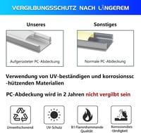 Efishine U-alakú LED Alumínium Profil Szett - 40x1m Ezüst Csatorna Tejfehér Burkolattal, Végsapkákkal és Rögzítőkkel LED Szalagokhoz 5