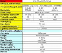 Egasky 5G 4G LTE WiFi Kültéri Antenna 9dBi Irányított 698-3700 MHz Telekom Vodafone Telenor Kompatibilis Külső Mobilnet Erősítő 4