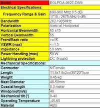 Egasky 9dBi Kültéri Antenna Vodafone 5G LTE WiFi 698-3700 MHz 3M Kábel TS9 SMA RP-SMA Csatlakozókkal 4