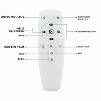 EGLO Milazzo LED mennyezeti lámpa fürdőszobába távirányítóval 9