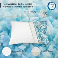 EGOHOME jastuk od memorijske pjene 40x80 cm, od usitnjene memorijske pjene, za osobe koje spavaju na boku, leđima i trbuhu, s perivom navlakom, set — set od 1 komada 5