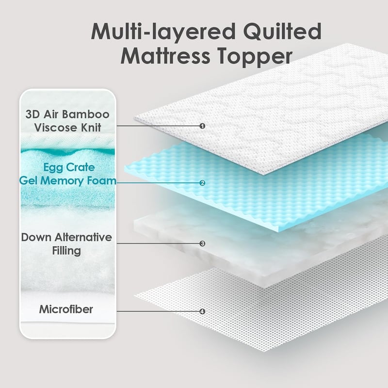EHEYCIGA Gel Memóriahabos Matractopper 180x200 cm Hűtő Funkcióval