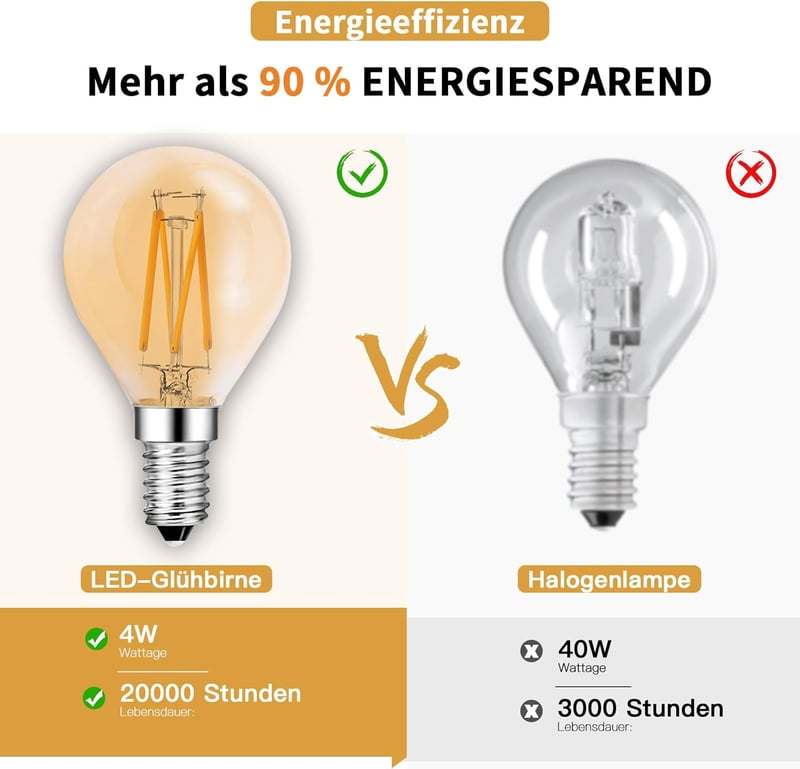 ehomeled E14 LED G45 2300K meleg fehér dekoratív izzó 4W filament 4db