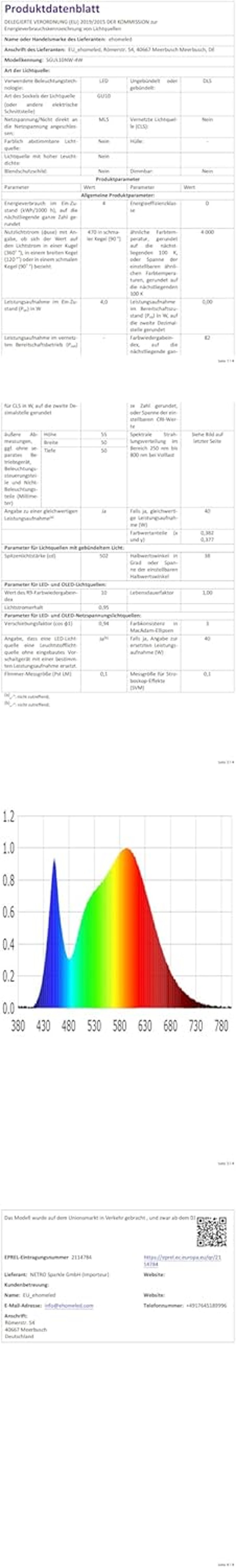ehomeled GU10 LED izzó 4W 470 lumen semleges fehér 4000K, 40W helyettesítő, 4 darab