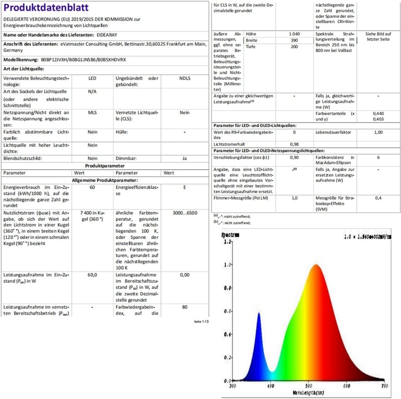 EIDEARAY LED Mennyezeti Lámpa 5 Körös Arany Dimmelhető Távirányítóval 93cm