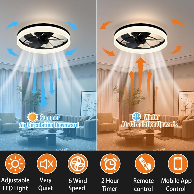 EIDISUNY 19 Colos Mennyezeti Ventilátor Lámpával, 72W LED Világítás, Távirányító, 3 Szín, Nappali Hálószoba