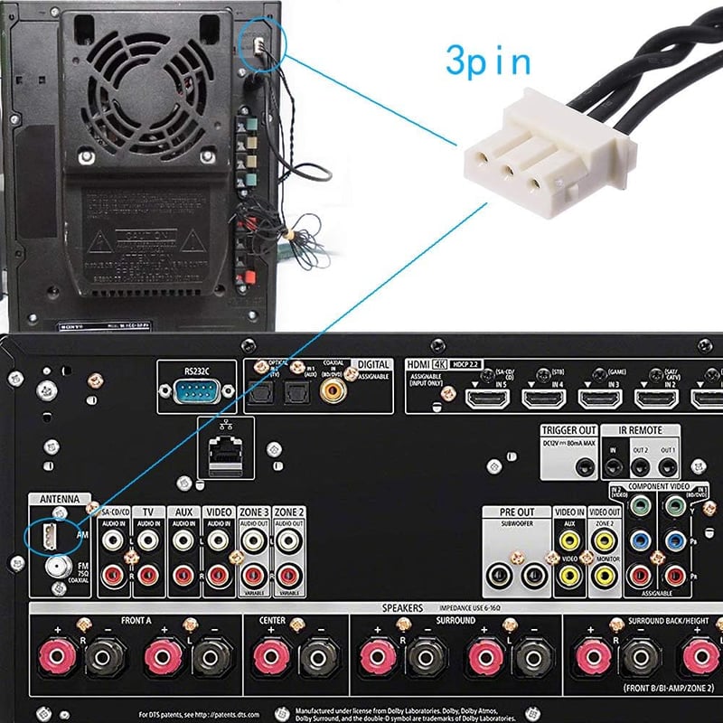 Eightwood AM hurok antenna 3 tüskés csatlakozó Sony Sharp HiFi vevőhöz