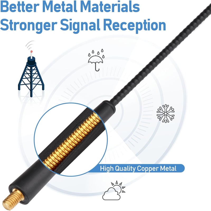 Eightwood Autó Antenna 41cm Univerzális Tetőantenna FM AM DAB Rádió M6 Adapter Csatlakozóval