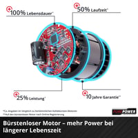 Einhell GE-CM 18/30 Li-Solo Power X-Change akumulatorska kosilica – 18V, širina košnje 30 cm, 150 m², košara 25 L, visina košnje 30-70 mm, bez baterije 5