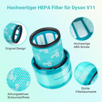 Elalove HEPA szűrő Dyson V11 V15 SV14 SV17 SV22 porszívóhoz kefével 4