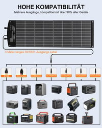 ELECAENTA 120W kihajtható ETFE HPBC hordozható napelemes töltő USB-C PD60W QC3.0 DC XT60 Anderson fekete napelem kültérhez 3