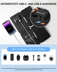 Prenosná solárna nabíjačka ELECAENTA 25W ETFE, skladací solárny panel s USB-A a USB-C konektorom, vodeodolnosť IP68, na nabíjanie mobilných telefónov, tabletov, powerbánk, vhodná na kempovanie 3