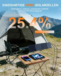 Încărcător solar pliabil ELECAENTA 30W ETFE HPBC, 2 porturi USB C PD20W QC3.0, IP68, pentru exterior, iPhone, Android, telefon, tabletă, baterie externă, cameră foto 2