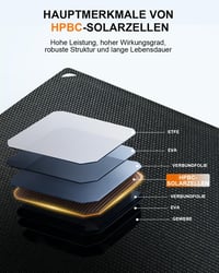 Încărcător solar pliabil ELECAENTA 30W ETFE HPBC, 2 porturi USB C PD20W QC3.0, IP68, pentru exterior, iPhone, Android, telefon, tabletă, baterie externă, cameră foto 4