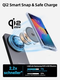 Elecdov 3 v 1 magnetická bezdrôtová nabíjacia stanica Qi2 pre Samsung Galaxy S25 Ultra, Watch 8 a Buds 3, s aktívnym chladením, skladacia 3