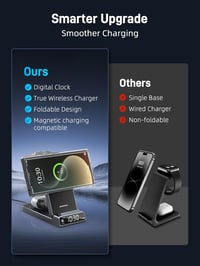 Elecdov 3in1 mágneses vezeték nélküli töltő Samsung Galaxy Z Fold/Flip 7, S25 Ultra, Watch Ultra, Buds 4 Pro 4