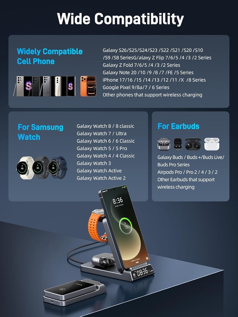 Elecdov 3in1 mágneses vezeték nélküli töltő Samsung Galaxy Z Fold/Flip 7, S25 Ultra, Watch Ultra, Buds 4 Pro