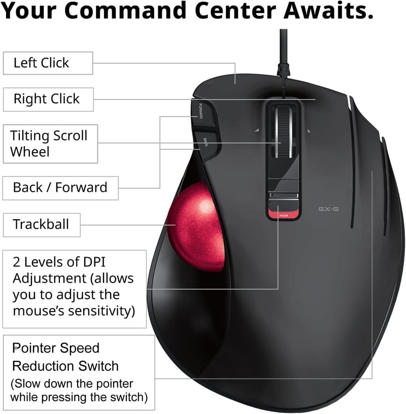 ELECOM EX-G Ergonomikus Trackball Egér Vezetékes Piros Gömbvel 5 Gomb