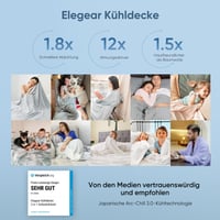 Chladiaca deka Elegear Arc-Chill 3.0 – Japonské chladiace vlákna Q-Max > 0,5, obojstranná samochladiaca letná deka, antialergická, priedušná, 150x200 cm 5