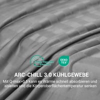 Chladiaca deka Elegear Arc-Chill 3.0 – Japonské chladiace vlákna Q-Max > 0,5, obojstranná samochladiaca letná deka, antialergická, priedušná, 150x200 cm 4