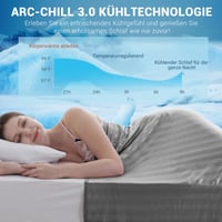 Chladiaca deka Elegear Arc-Chill 3.0 – Japonské chladiace vlákna Q-Max > 0,5, obojstranná samochladiaca letná deka, antialergická, priedušná, 150x200 cm 2