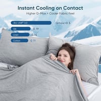 Elegear Önhűtő Takaró Dupla Oldalas Q-Max 0.4 Hűtőszálas 3