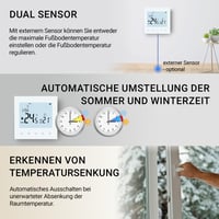 Elektrobock PT740W-EI WiFi sobni termostat za podno i električno grijanje, 6 programa/dan, geofencing, detekcija otvorenog prozora, 230V, 16A, bijeli 6