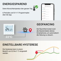 Elektrobock PT740W-EI WiFi sobni termostat za podno i električno grijanje, 6 programa/dan, geofencing, detekcija otvorenog prozora, 230V, 16A, bijeli 5