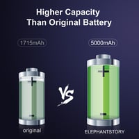 ElephantStory iPhone 6s Akkumulátor 5000 mAh Nagy Kapacitású Csereakku Javítókészlettel - Túltöltés Elleni Védelemmel, 800+ Töltési Ciklus 3