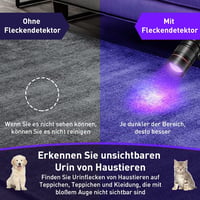 Eletorot UV LED Zseblámpa Fekete Fény Alumínium Házban 3