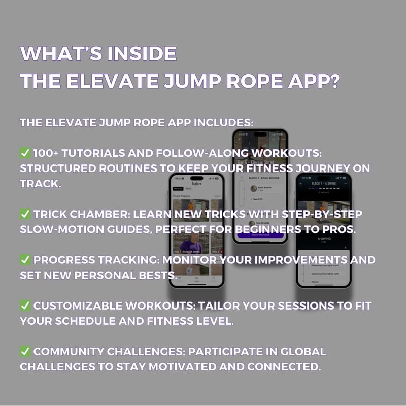 Elevate Rope Professional 3m Beads Ugrókötél - Állítható, Freestyle & Cardio Edzéshez