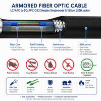 Cablu optic blindat Elfcam LC/APC - SC/APC Simplex Monomod 9/125µm OS2 FTTH, Negru, 5 m 2