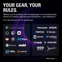 Elgato Stream Deck XL stúdiókontroller - 32 makrógomb 6