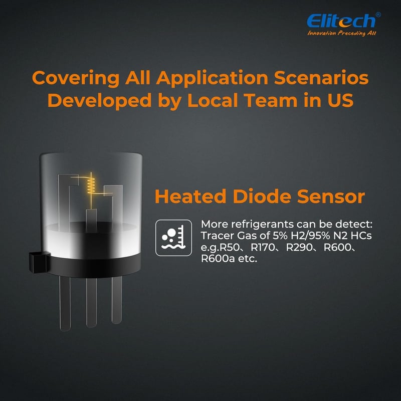 Elitech ILD-100H Hordozható Hűtőközeg Szivárgásdetektor HVAC és Autó Klímához