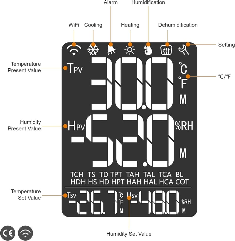 Elitech WiFi Termosztát Páratartalom Szabályozó 220V Szenzorral Terráriumhoz