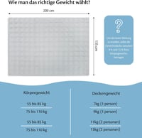 Ella Súlyozott Takaró 135x200cm 7kg - Stresszoldó Nehéztakaró 100% Pamutból - Mélyalvást Segítő Terápiás Paplan 55-85kg Testsúlyhoz 8