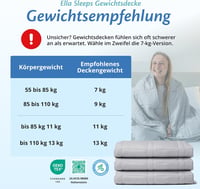 Ella Súlyozott Takaró 150x200cm 9kg Szürke Stresszoldó Pamut Paplanhuzat 2